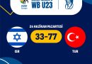 U23 Tekerlekli Sandalye Basketbol Millî Takımımız IWBF U23 Avrupa Şampiyonası’nd…